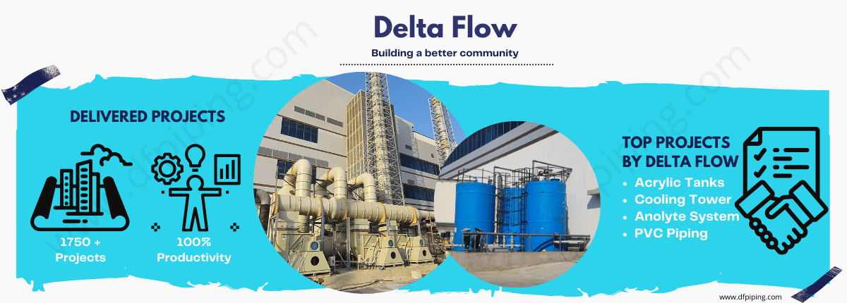 blog delta flow industrial piping supplier in pune