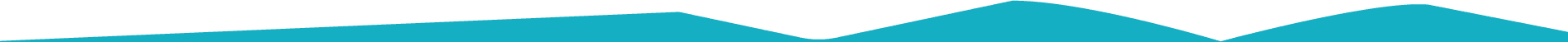 HDPE pipes & fittings supplier in Pune