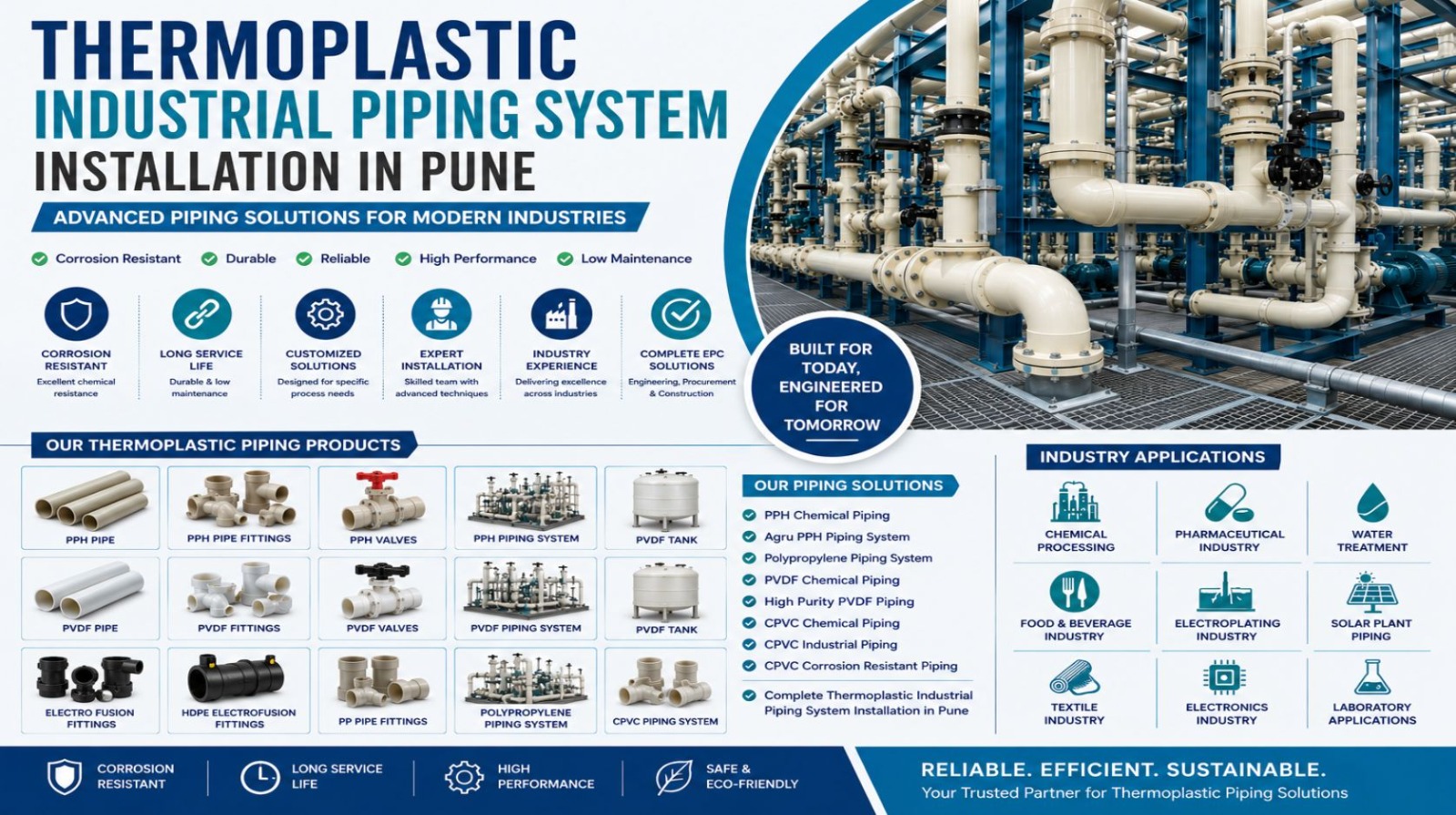 Thermoplastic Industrial Piping System Installation in Pune | Delta Flow Solution